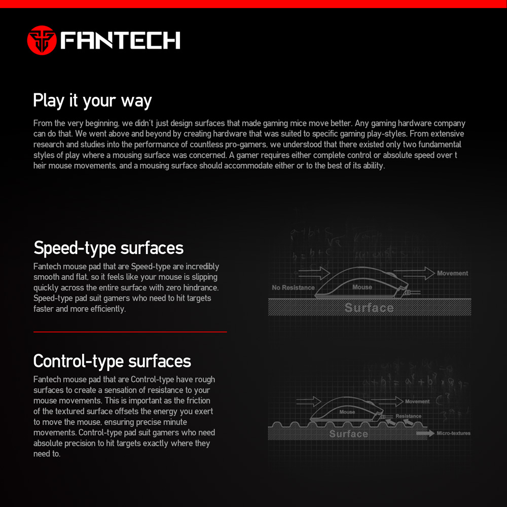 FANTECH MP80 SVEN Rubber Base Control Edition Gaming Mouse Pad - Image 4
